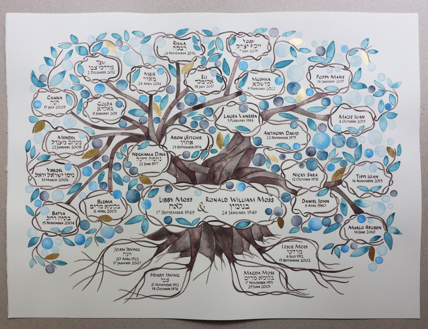 Gilded Heritage Tree