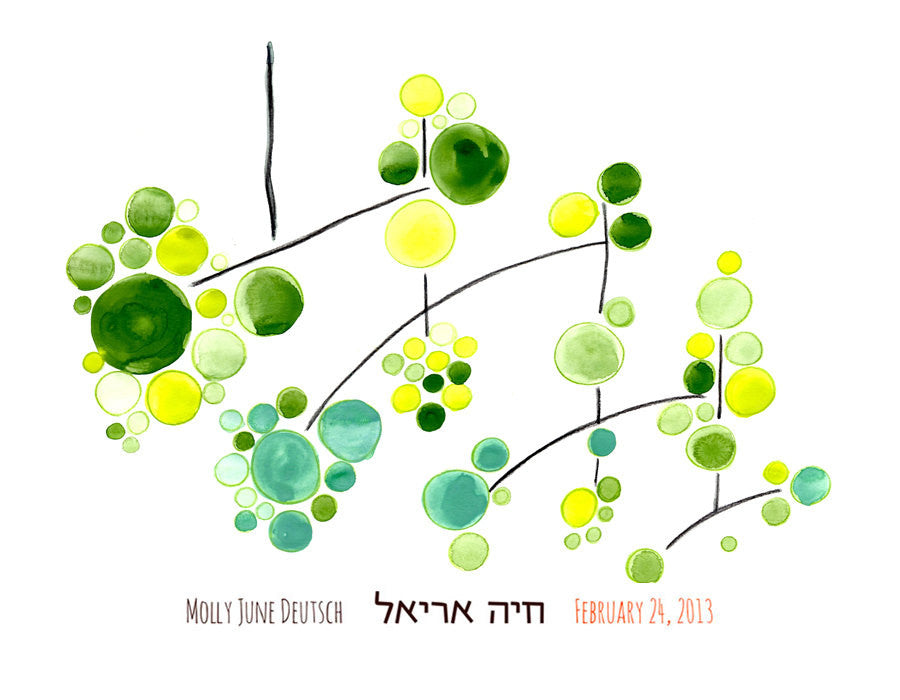 Anniversary Gift Wedding Gift Birthday Gift Baby shower Gift - GIFT ART PRINT, wall decor, kids room decor