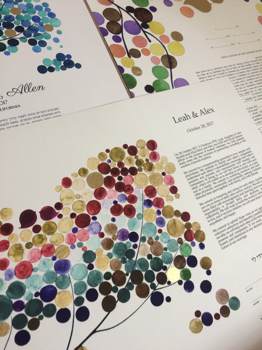 post production order on our desk