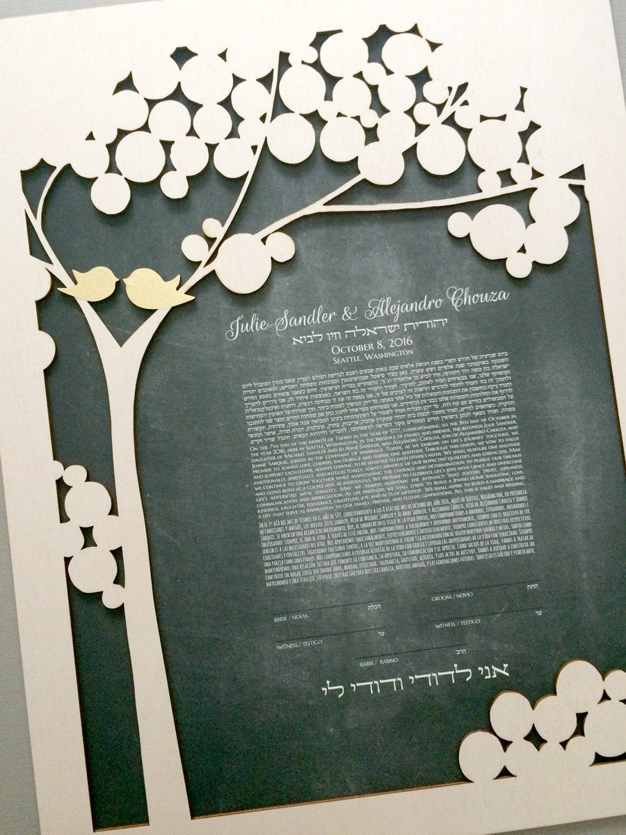 Trilingual Ketubah and other language ketubah examples by ElenaBerlo OnceUponaPaper