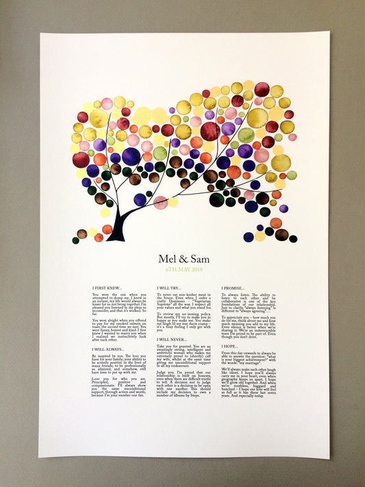 Simple Ketubah anniversary vows