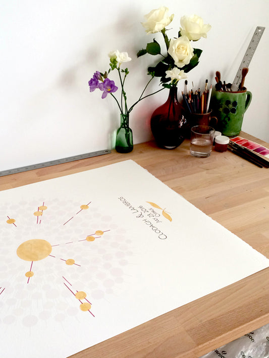 Work progress in our home studio > the gold oli(f)e blessing painting