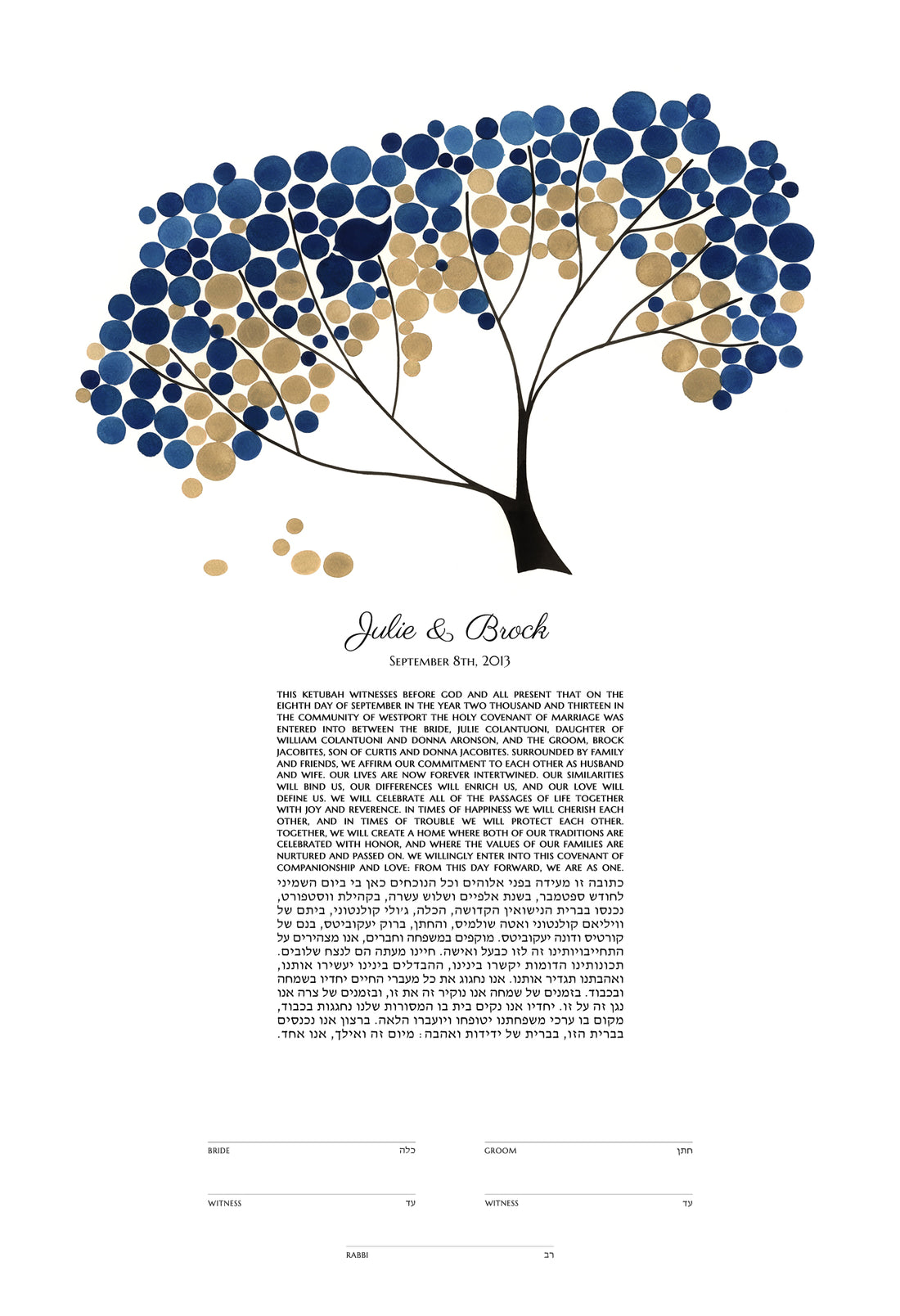 MODERN KETUBAH SAFARI TREE OF LIFE - Reviewed by Julie Colantuoni