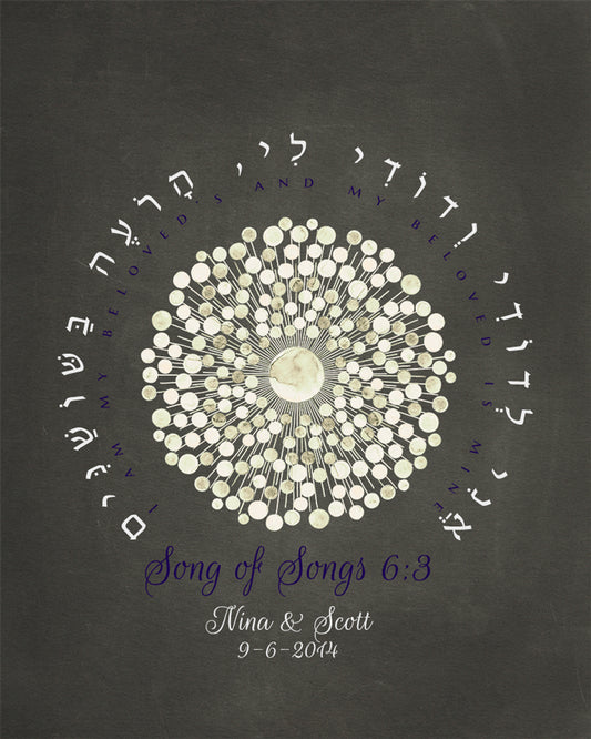 Anniversary GIFT PRINT I AM MY BELOVED'S, AND MY BELOVED IS MINE PRINT - Reviewed by Mary Wood