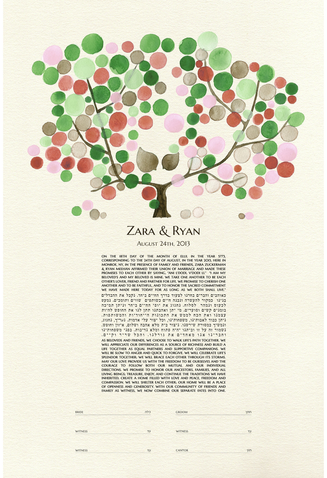 MODERN KETUBAH TREE OF LIFE AND LOVE BIRDS - Reviewed by Zara Zuckerman