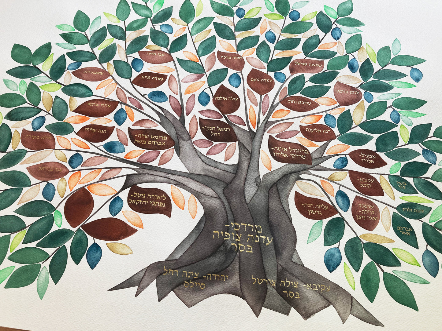 Custom Ancestry Tree watercolor <> Gold calligraphy Tree of life Jewish art
