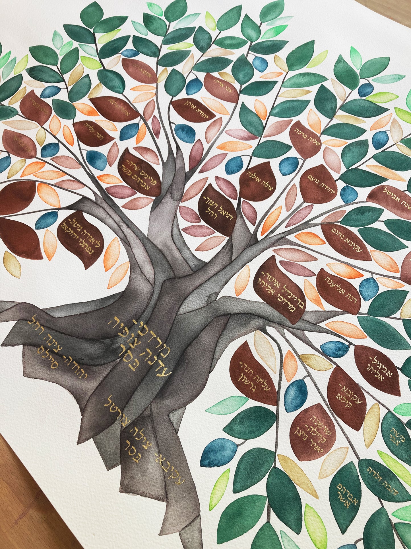 Custom Ancestry Tree watercolor <> Gold calligraphy Tree of life Jewish art