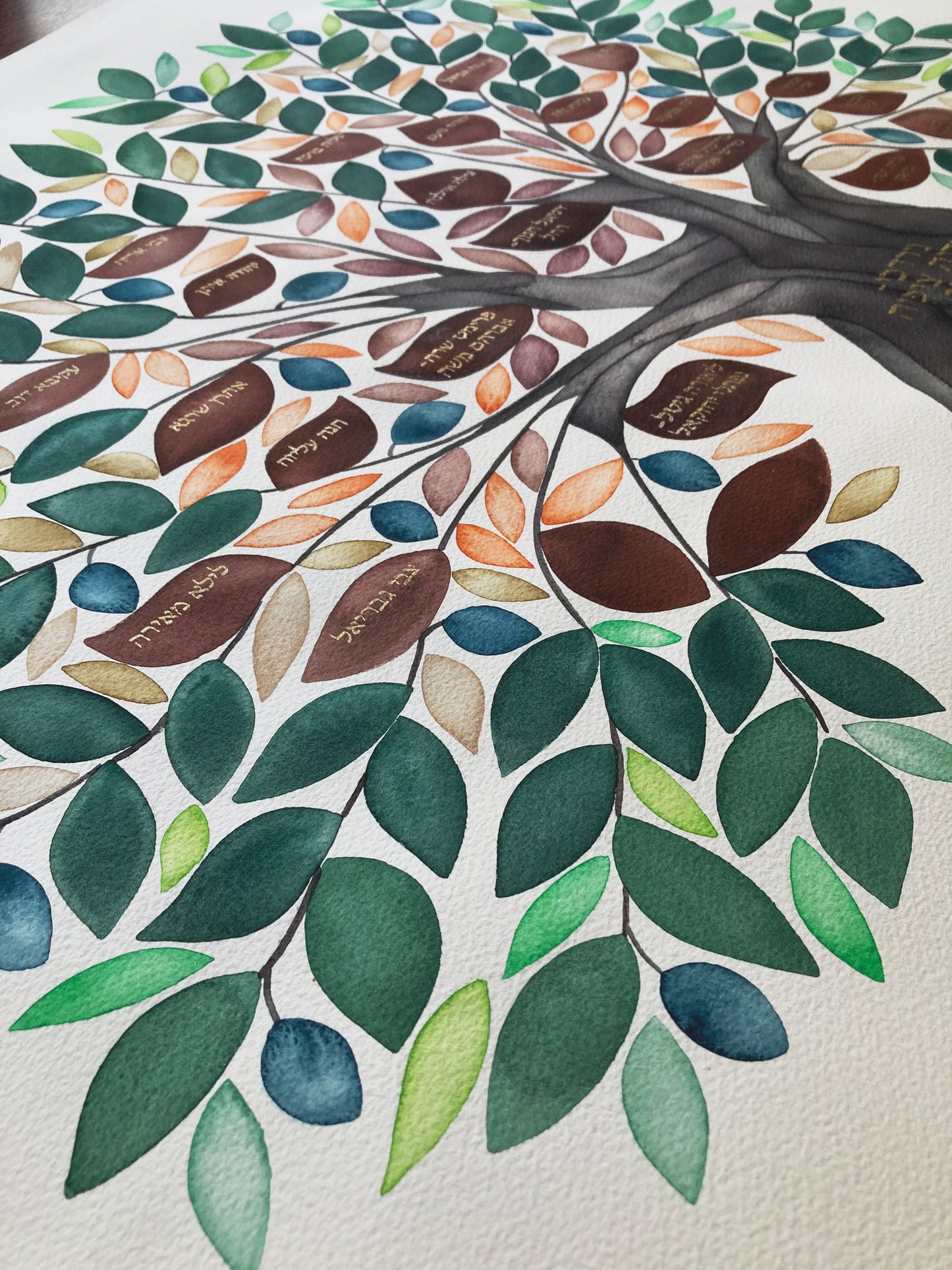 Custom Ancestry Tree watercolor <> Gold calligraphy Tree of life Jewish art