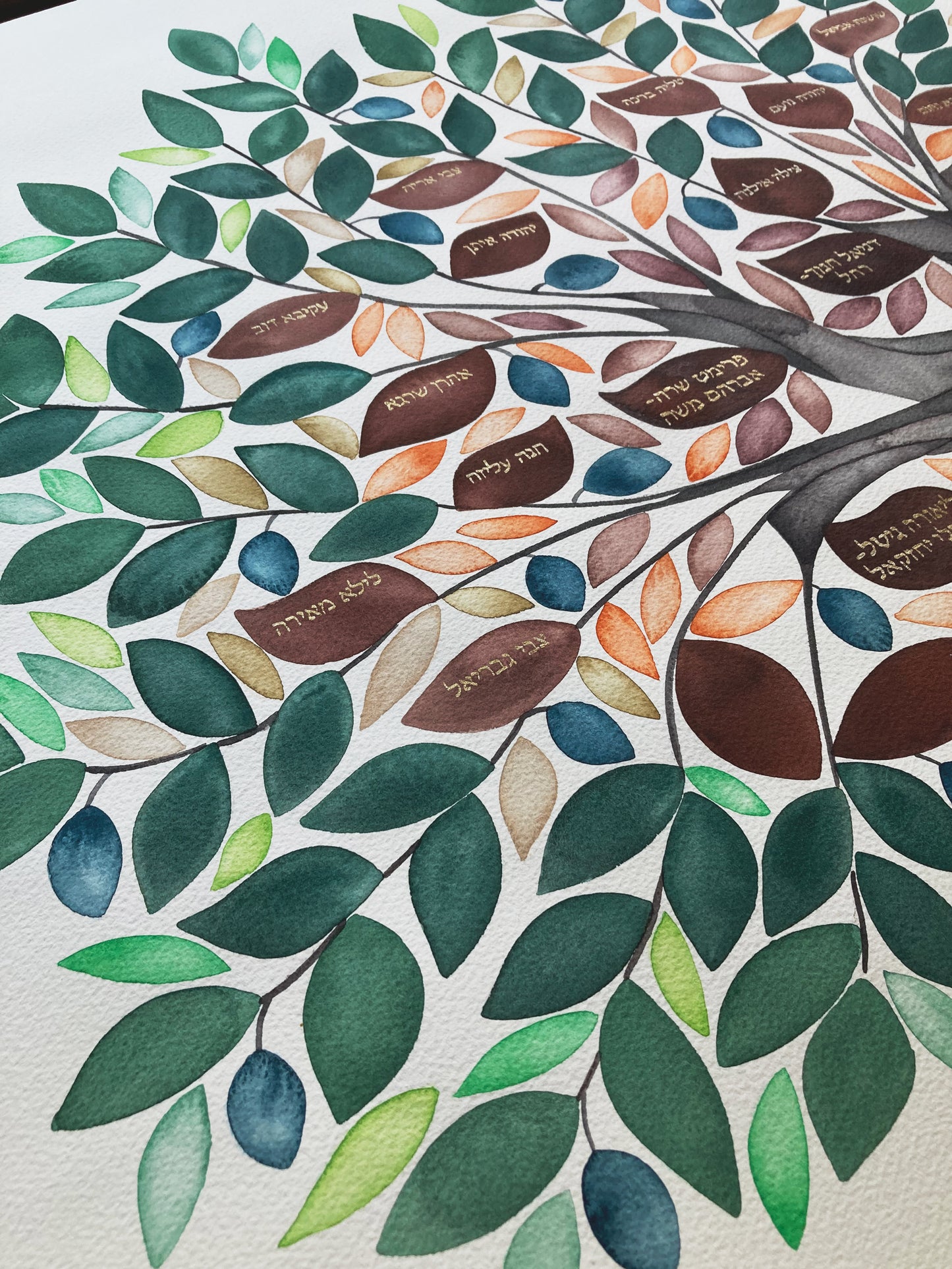 Custom Ancestry Tree watercolor <> Gold calligraphy Tree of life Jewish art