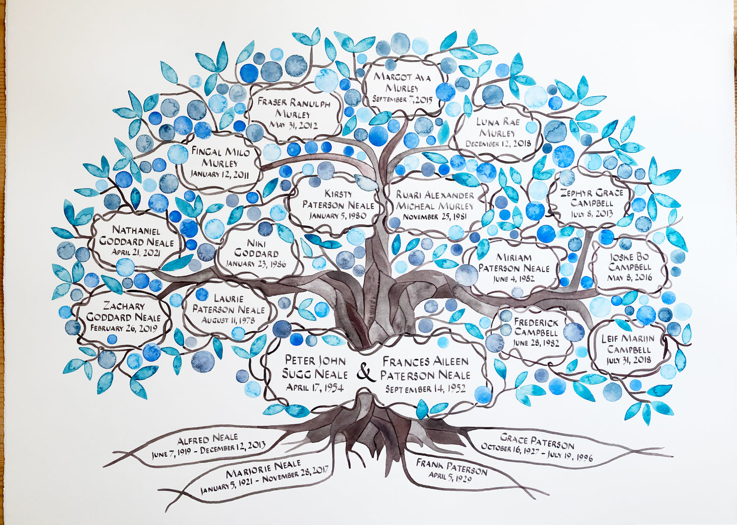 My Heritage Family Tree watercolor painting