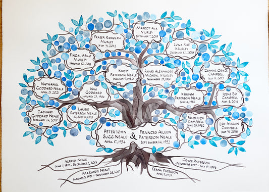My Heritage Family Tree watercolor painting