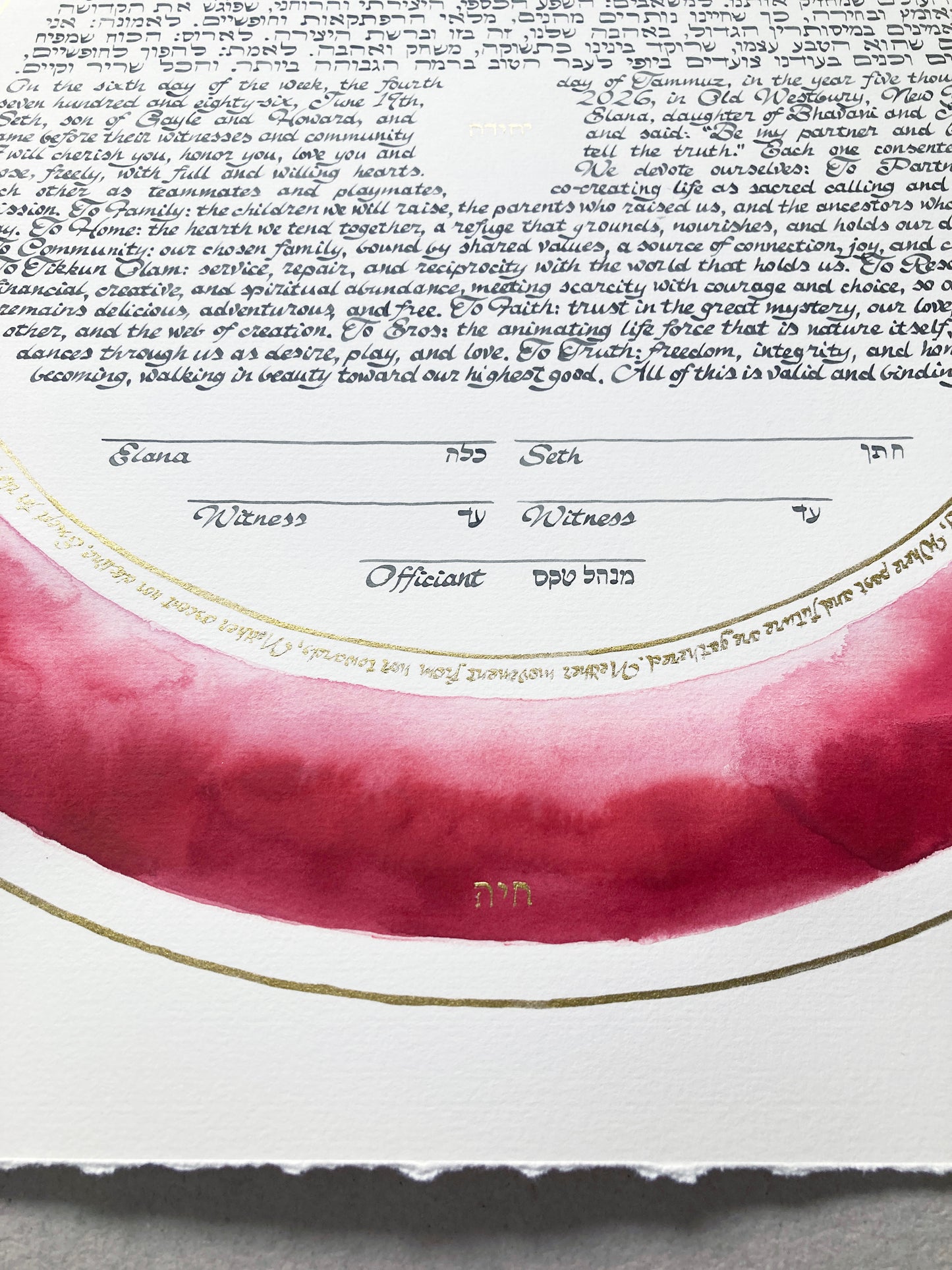 The Still Point of the Turning World Ketubah | Gold-Ringed Watercolor Skies Ancestral Inheritance Celestial Covenant