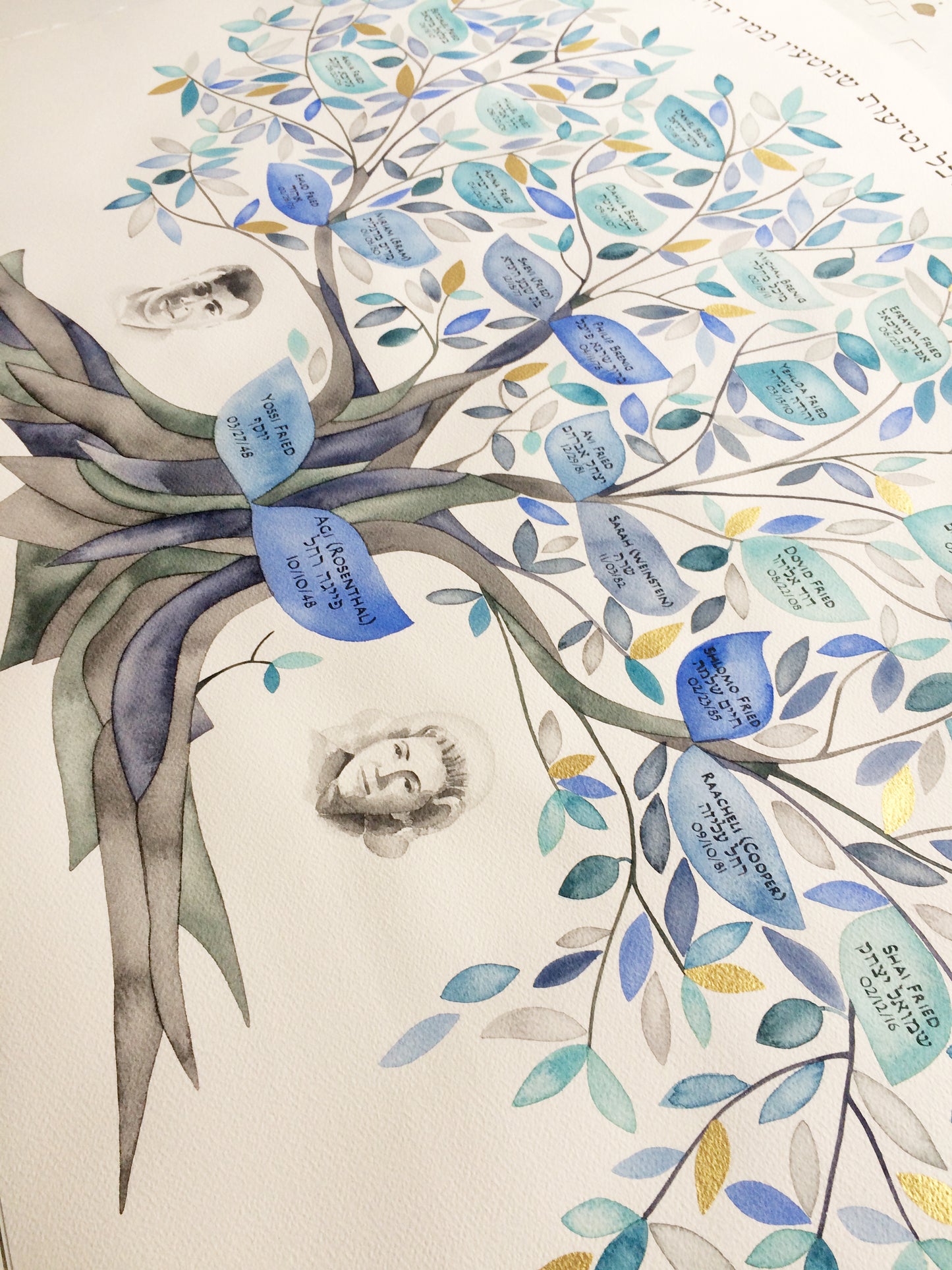 Custom Ancestry Tree watercolor painting with family portraits