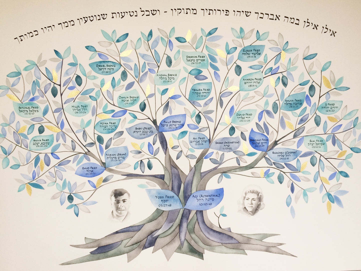 Custom Ancestry Tree watercolor painting with family portraits