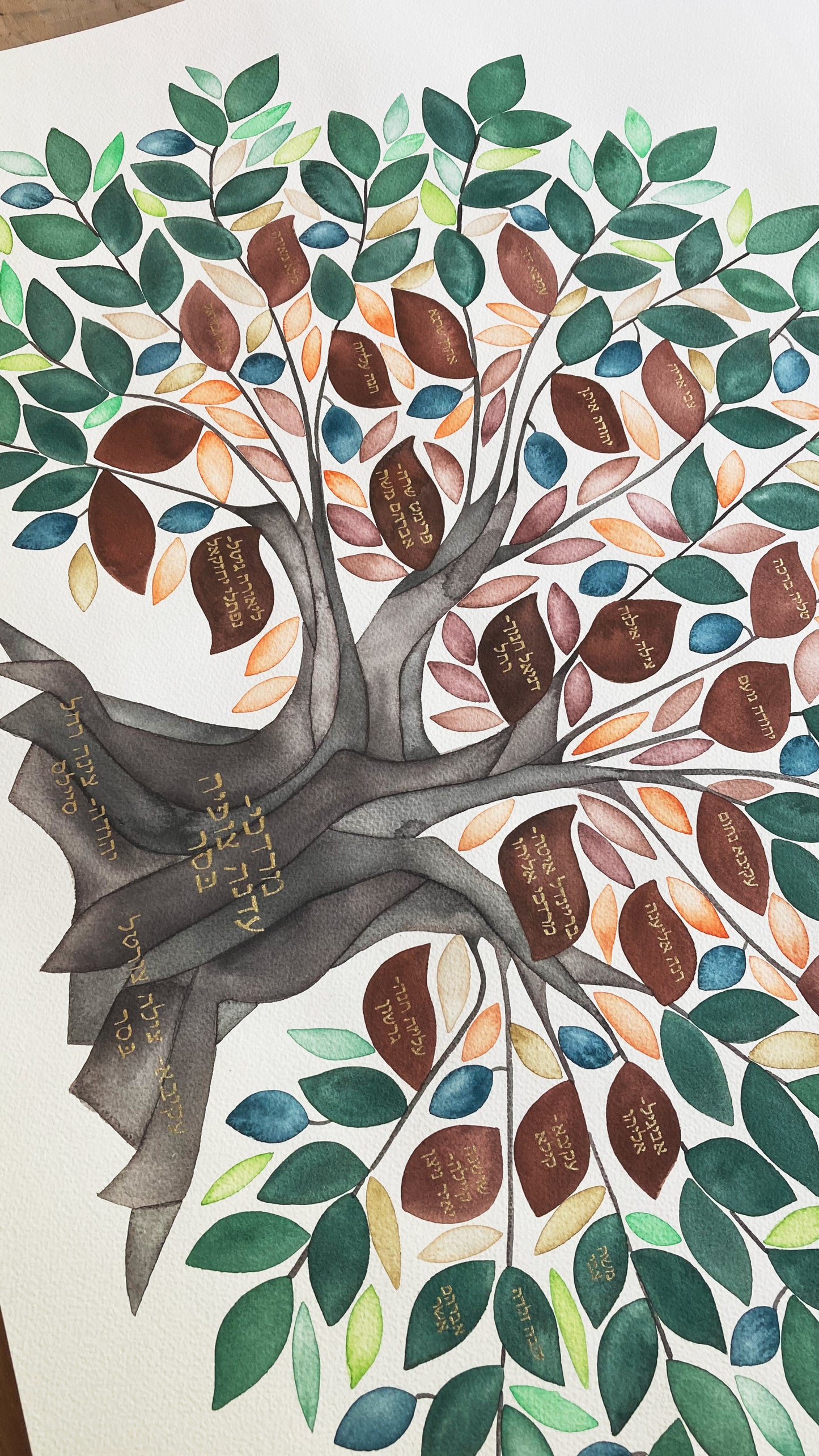 Custom Ancestry Tree watercolor <> Gold calligraphy Tree of life Jewish art