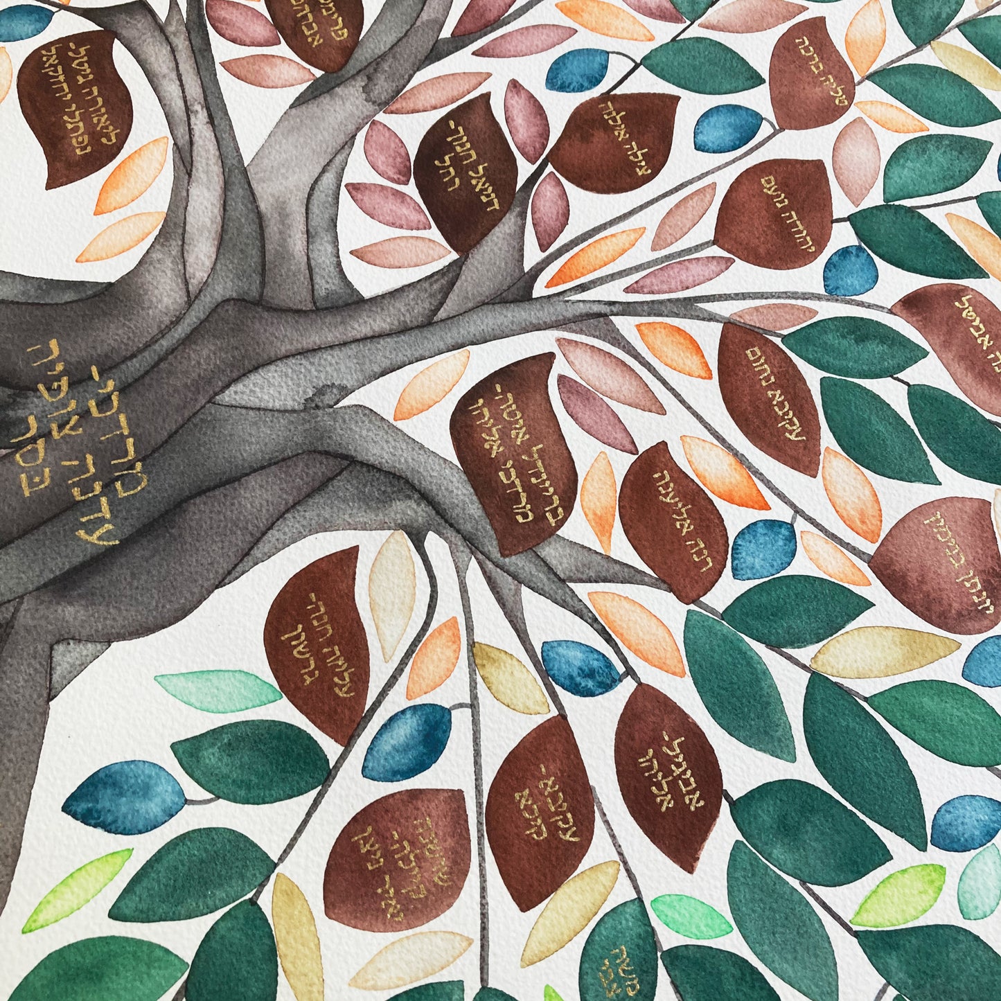 Custom Ancestry Tree watercolor <> Gold calligraphy Tree of life Jewish art