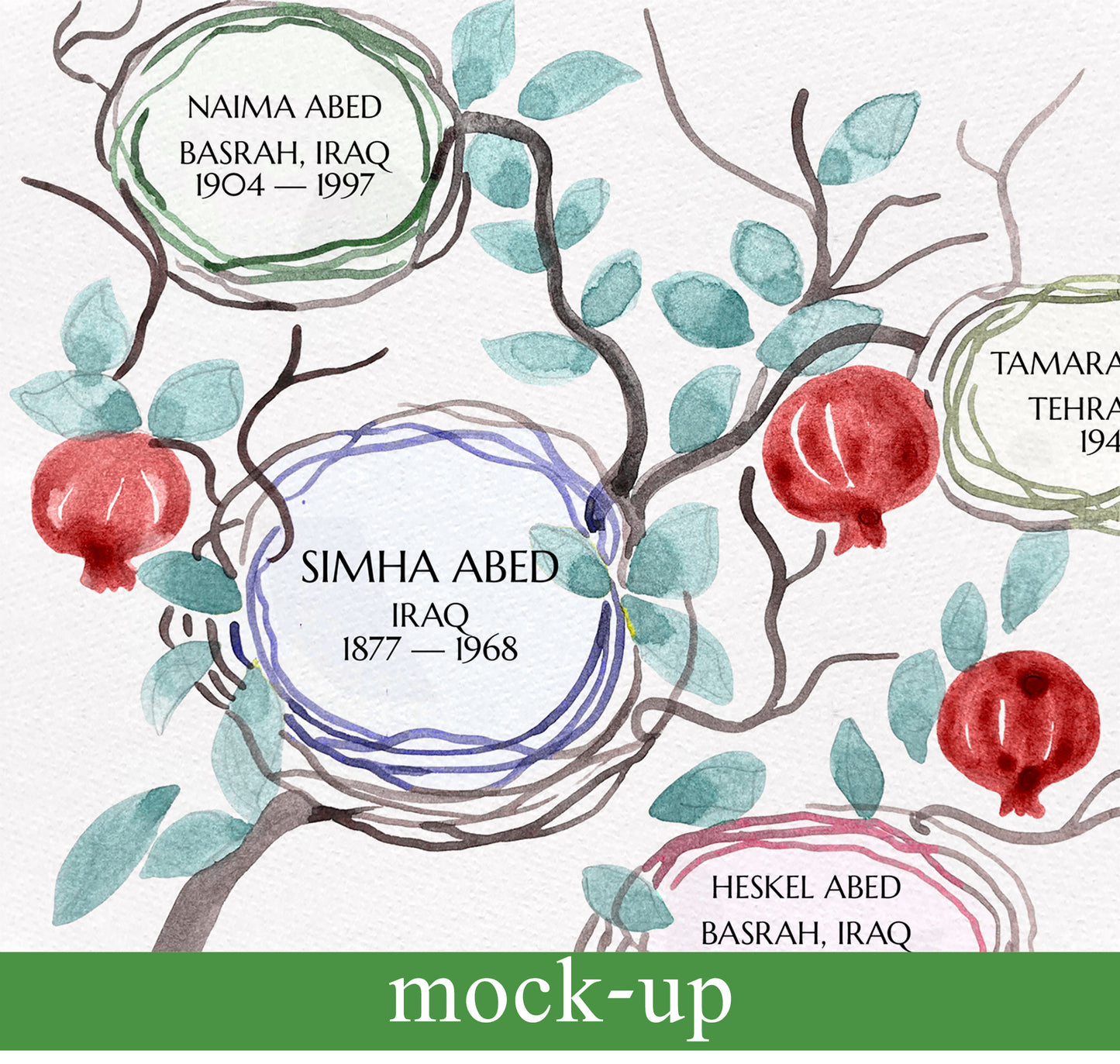 PRE-ORDER Tammy Kumin Family Tree - Custom Large Giclée Print