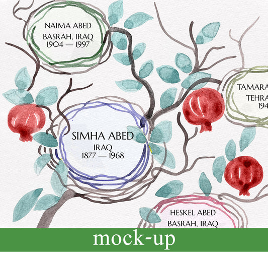 PRE-ORDER Tammy Kumin Family Tree - Custom Large Giclée Print