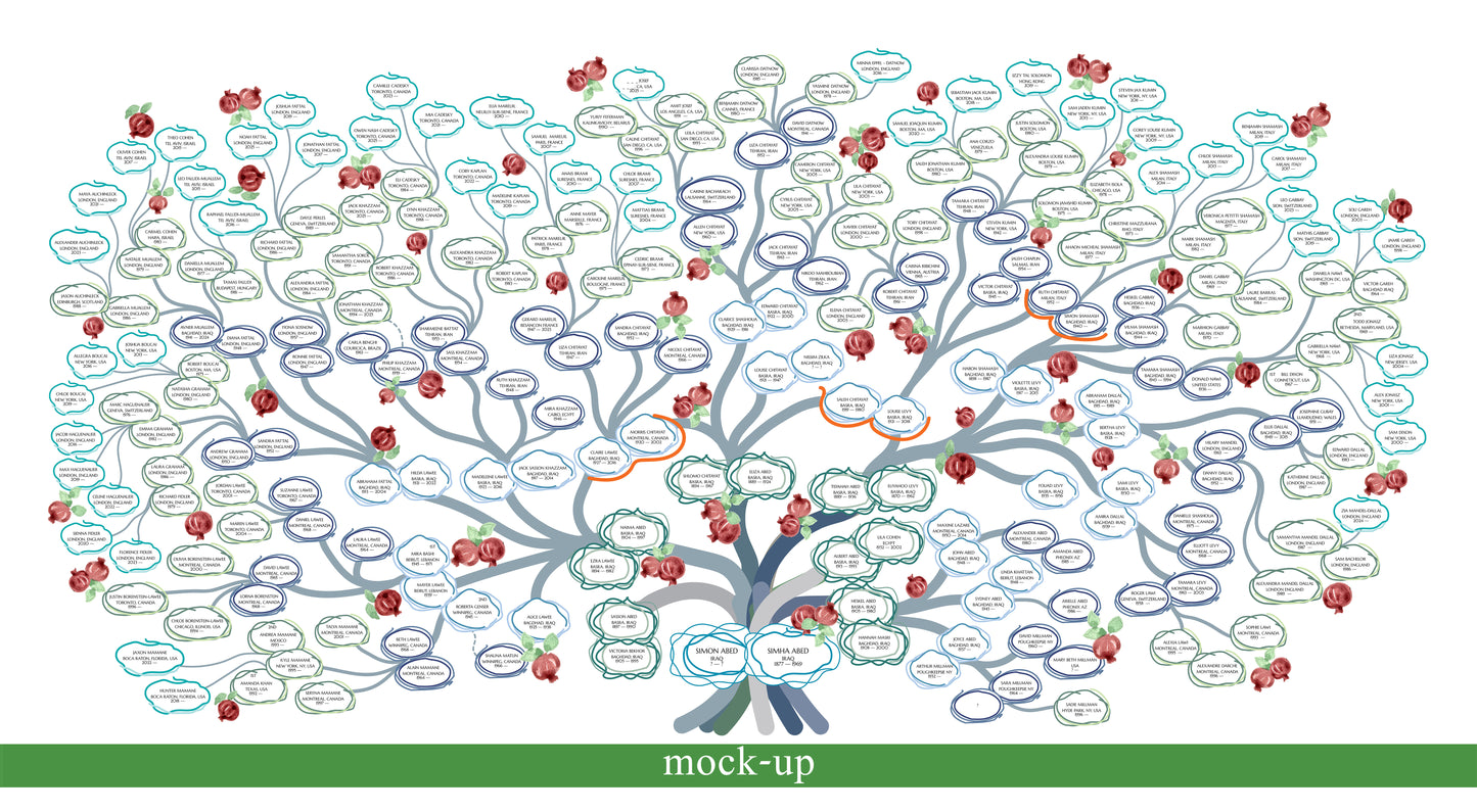 PRE-ORDER Tammy Kumin Family Tree - Custom Large Giclée Print