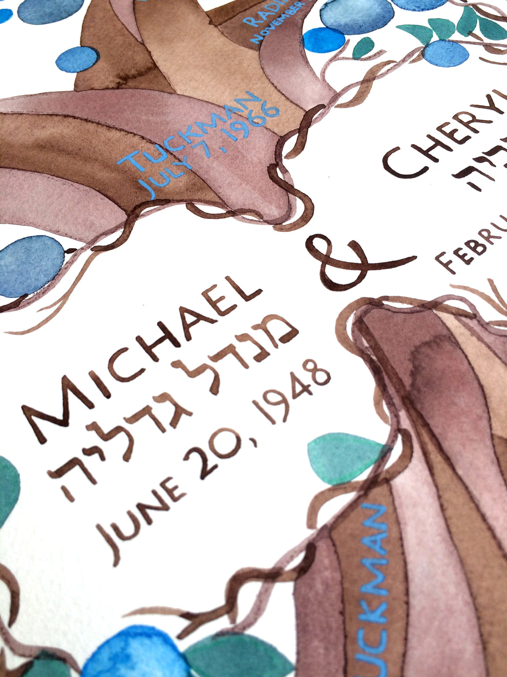 Custom made Personalized Jewish Ancestry FAMILY TREE – ElenaBerlo ...