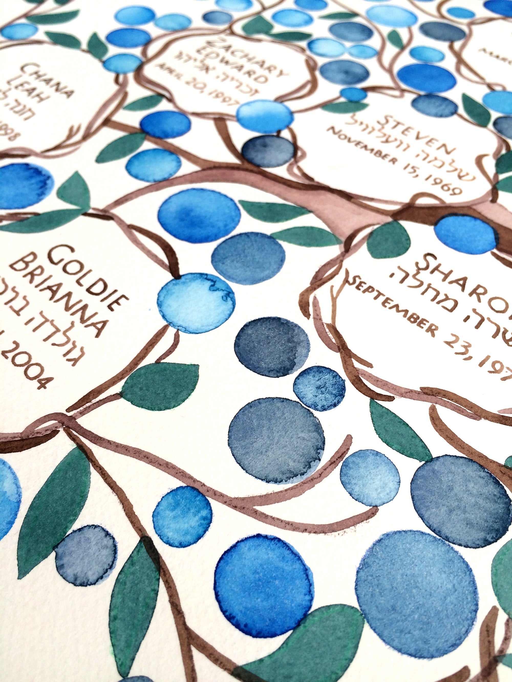 Custom made Personalized Jewish Ancestry FAMILY TREE – ElenaBerlo ...