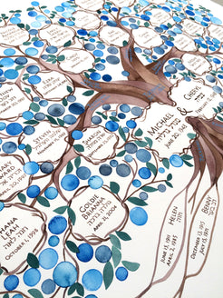Custom made Personalized Jewish Ancestry FAMILY TREE – ElenaBerlo ...