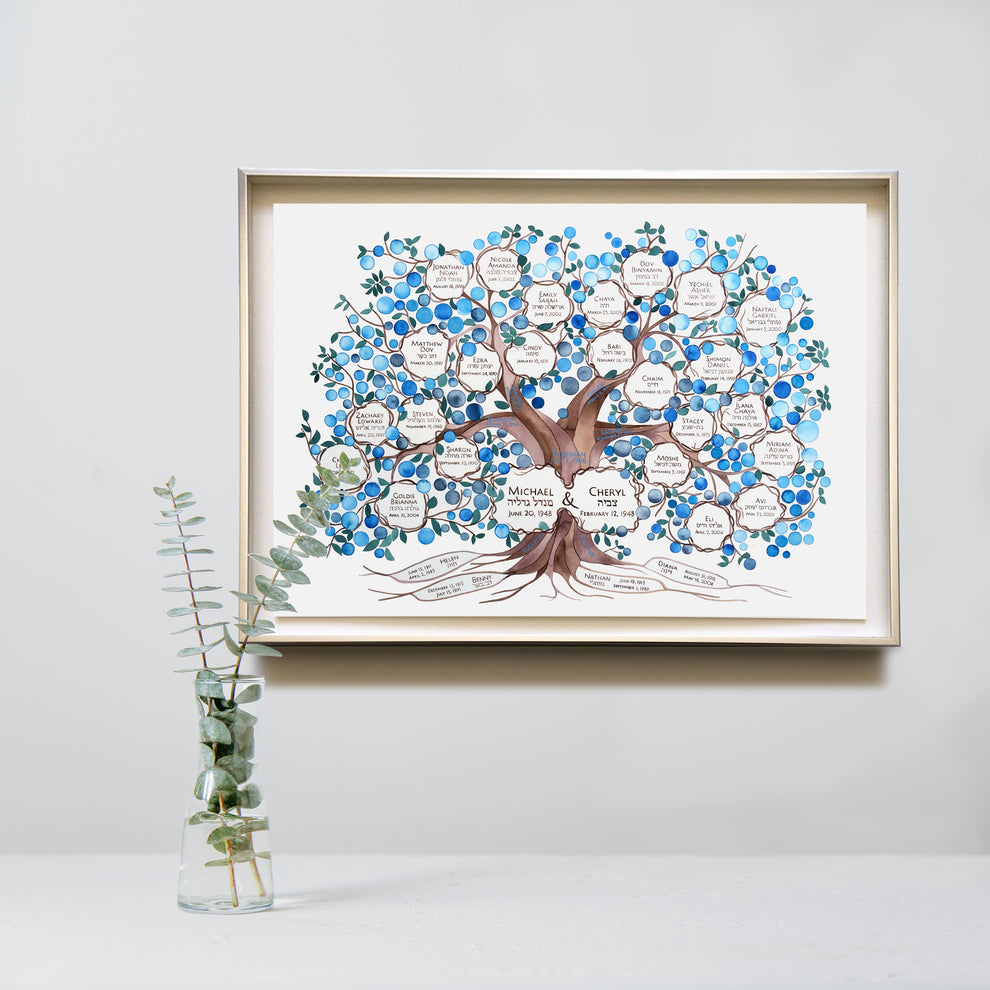 Custom made Personalized Jewish Ancestry FAMILY TREE – ElenaBerlo ...