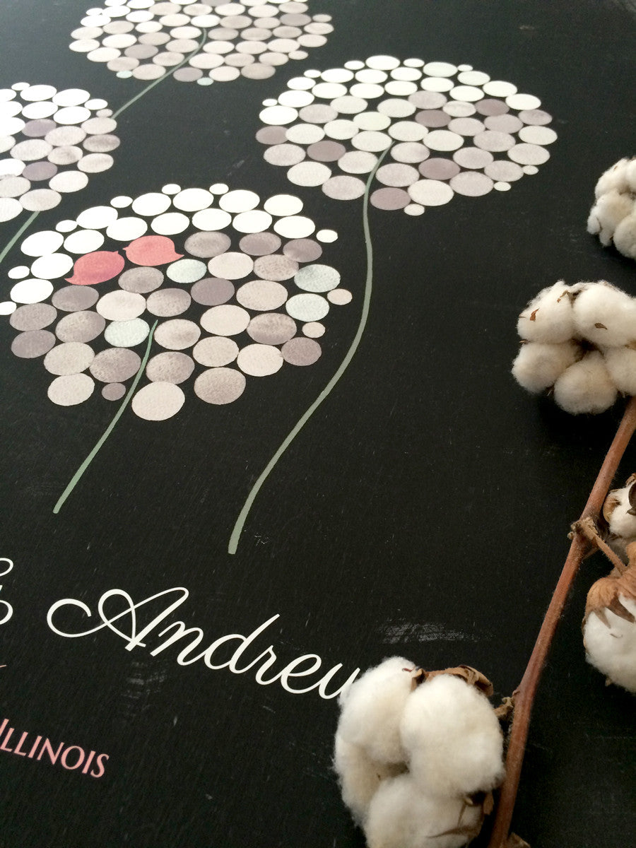 Dandelion Wedding Guest Book print - WILD DANDELION FLOWERS
