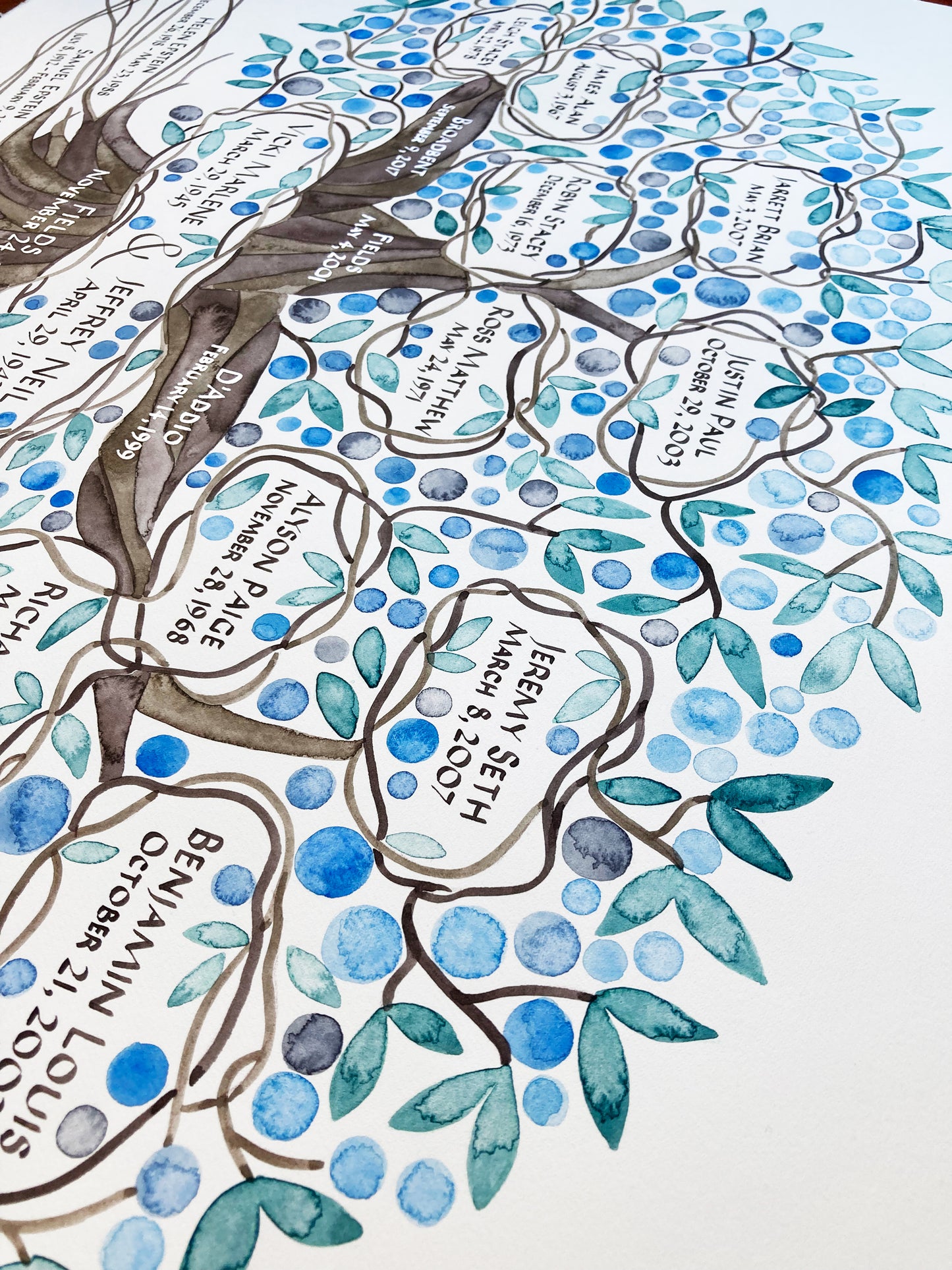 Watercolor Entangled Ancestry FAMILY TREE