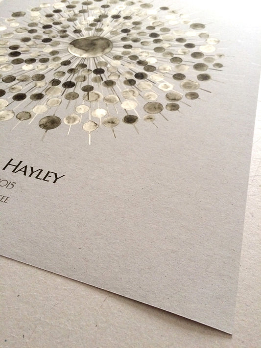 Wedding guest book print - Ball Ray mid century modern inspired