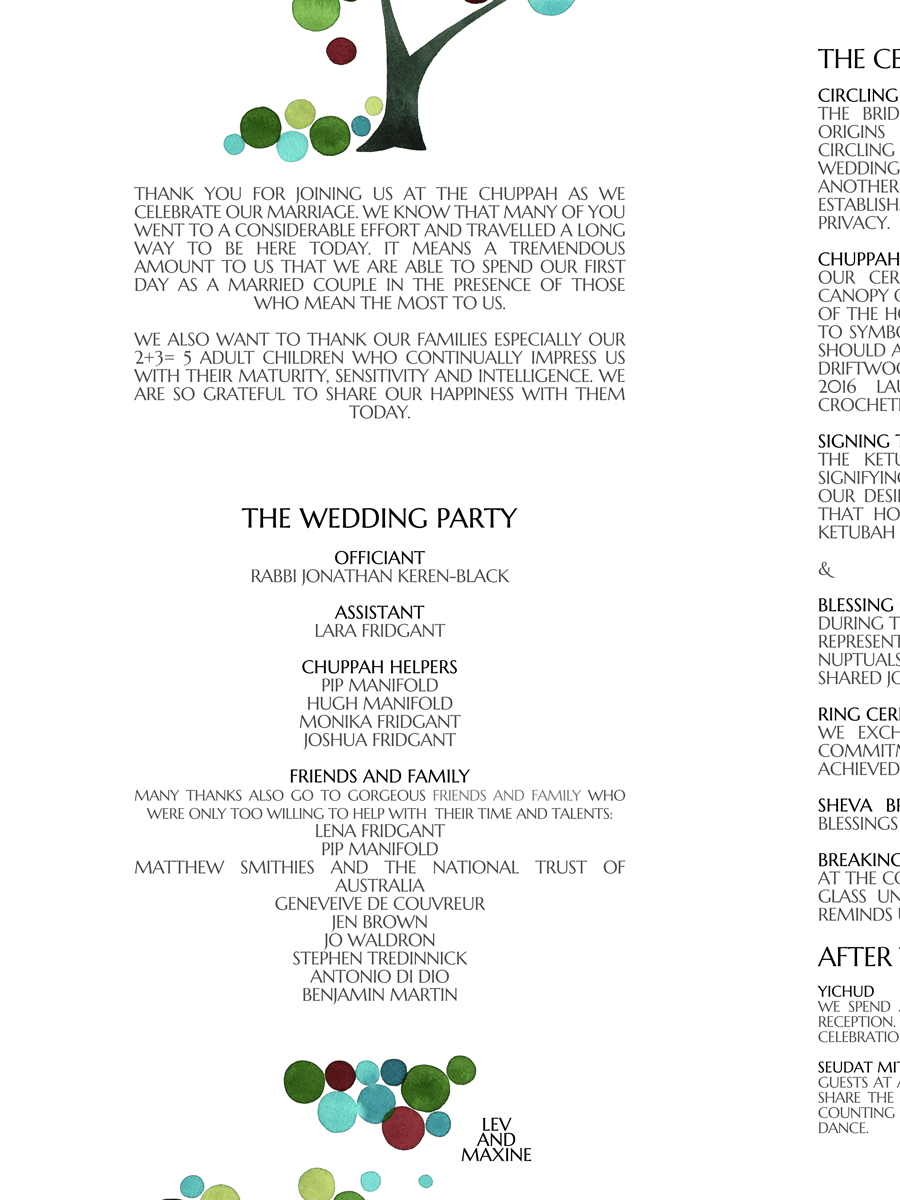 INVITATIONS – ElenaBerlo OnceUponaPaper™