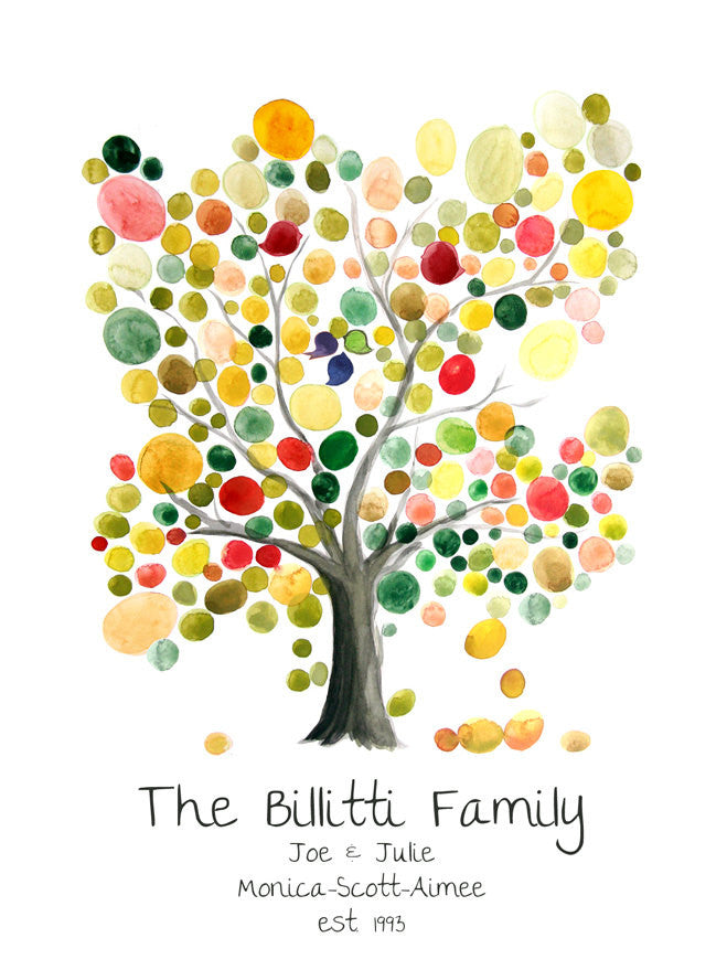 FAMILY TREE Custom print, wall art wall decor, room decor, art poster, Anniversary, Special Day Family Tree, Birthday